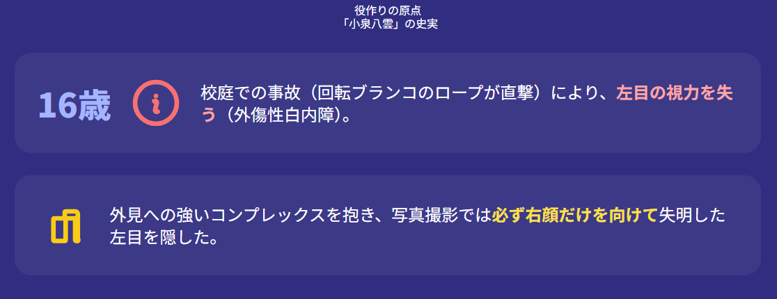 役作りの原点「小泉八雲 目」の史実
