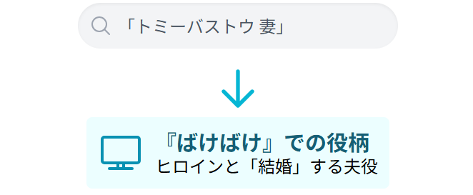 トミーバストウ 「妻」「結婚」はドラマの役柄