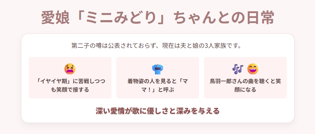 丘みどり　第二子の噂と子供との心温まるエピソード