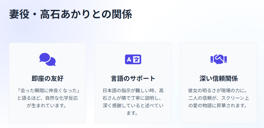妻役のトミーバストウと高石あかりの関係