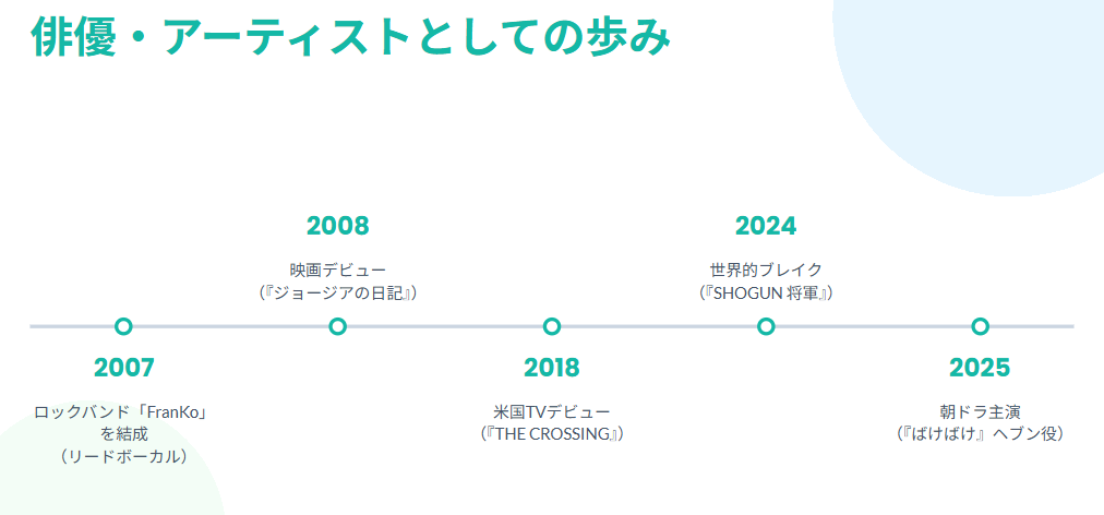 トミーバストウの俳優暦と主な出演作