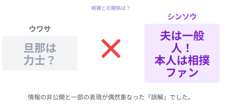 丘みどり　相撲との関係は？噂の発端と誤解の理由