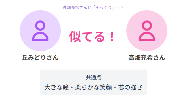 丘みどり　高畑充希と似ていると話題のそっくりエピソード