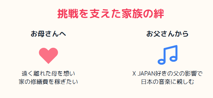 マイダリン　両親との深い絆と挑戦を支えた家族の物語
