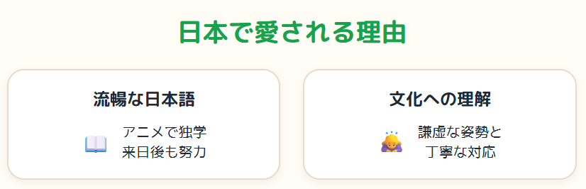 マイダリン　日本語を学んだ努力と文化への理解