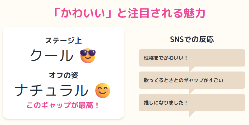 マイダリン　かわいさが注目される理由とSNSでの反応