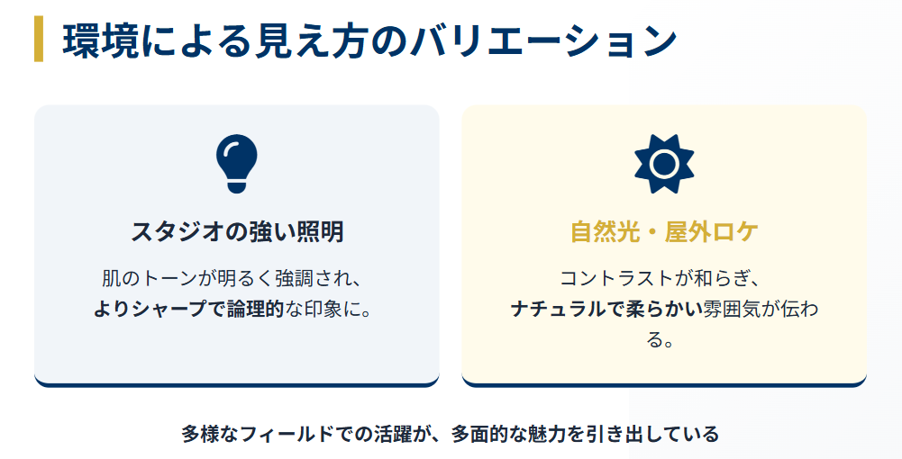 越直美　メディア出演時の見え方と印象の違い