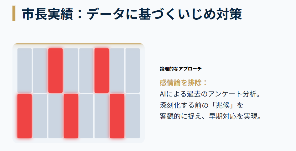 越直美　大津市長時代の実績とリーダーシップ