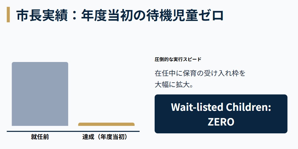 越直美　大津市長時代の実績とリーダーシップ２