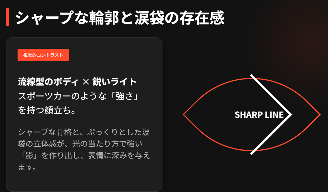 高石あかり　シャープな輪郭と存在感のある涙袋