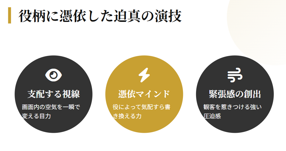 高石あかり　役柄に憑依したような迫真の演技２