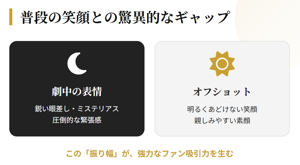 高石あかり　普段の明るい笑顔との大きなギャップ