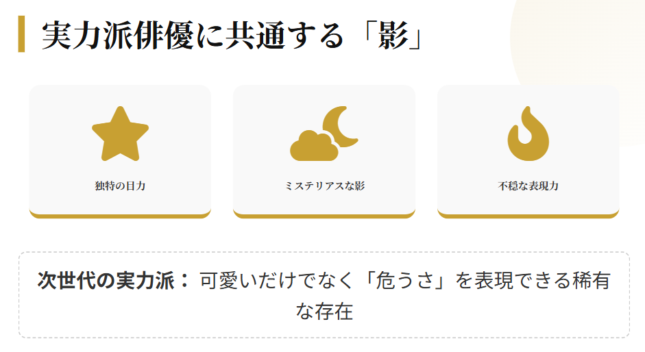 高石あかり　似てる芸能人も独特の影を持つ実力派