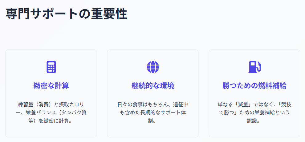 坂本花織　体重5kg減を支えた食事管理と栄養