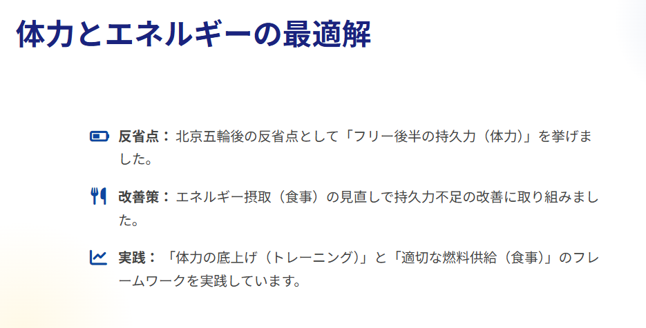 坂本花織　体重管理とトレーニングの最適化