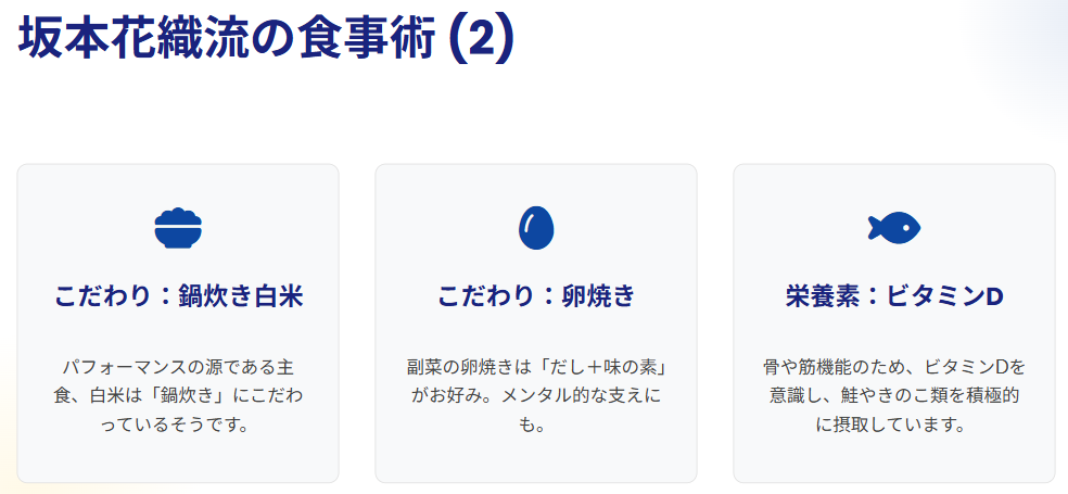 坂本花織流の食事術（冷凍弁当など）