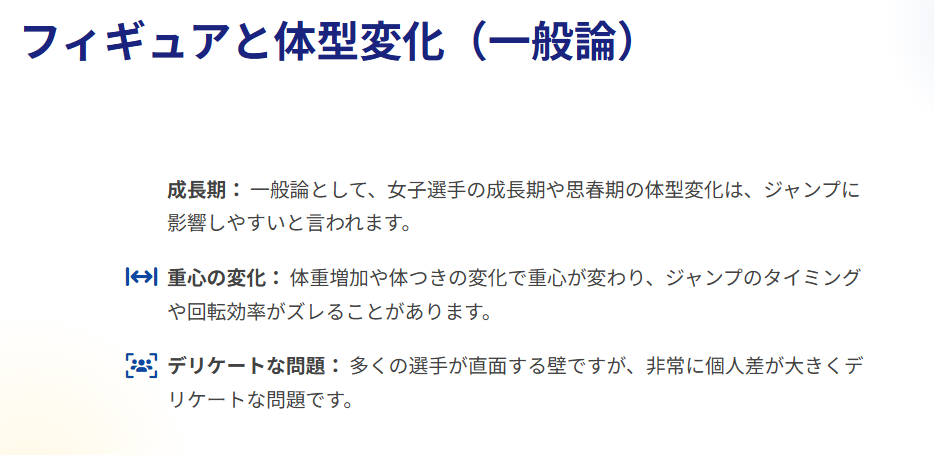 女子フィギュア選手の体型変化とジャンプ