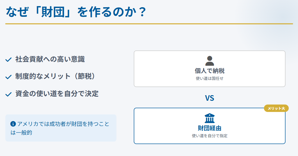 大谷翔平ファミリー財団 米国富裕層が財団を作る節税メリットと仕組み
