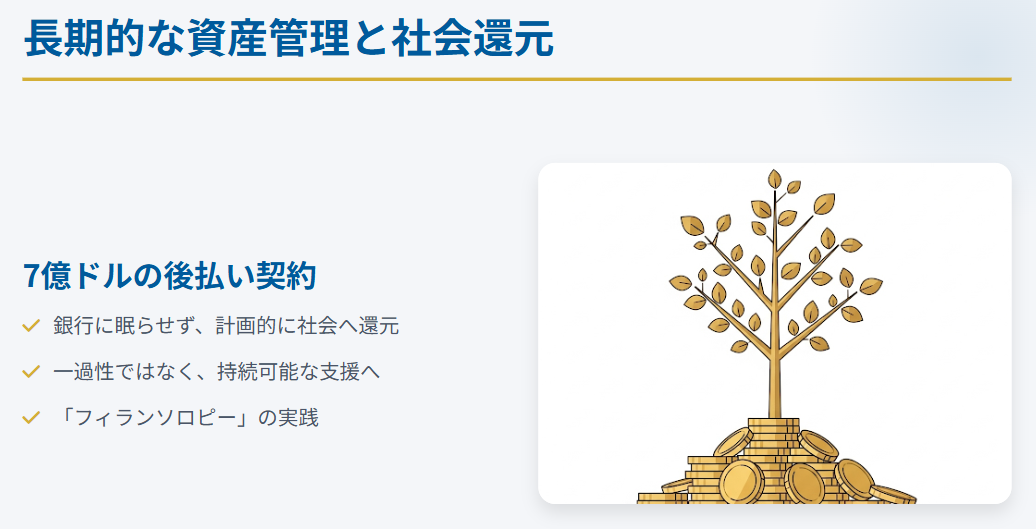 大谷翔平ファミリー財団 長期的な資産管理とフィランソロピーの関係