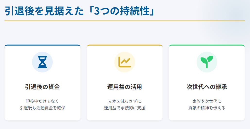 大谷翔平ファミリー財団 引退後を見据えたサステナブルな仕組み