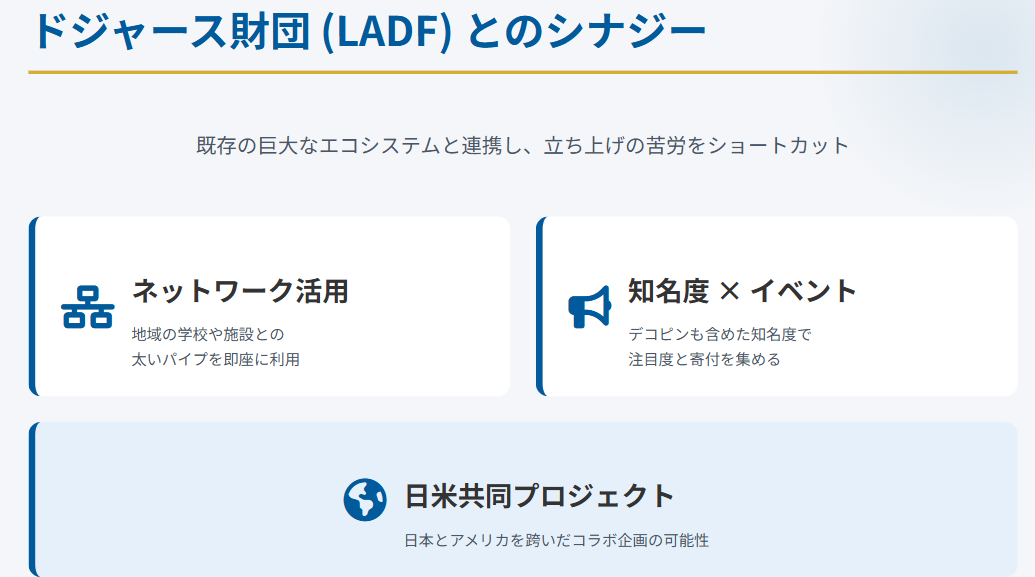 大谷翔平ファミリー財団 ドジャース公式財団との連携の可能性