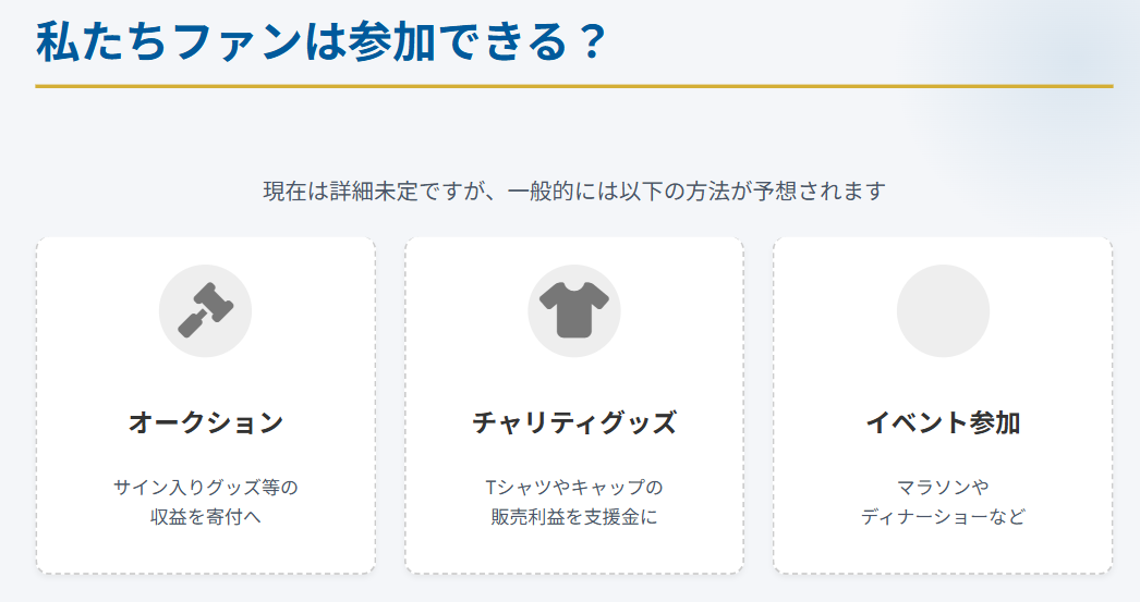 大谷翔平ファミリー財団 一般のファンが寄付に参加する方法はあるか