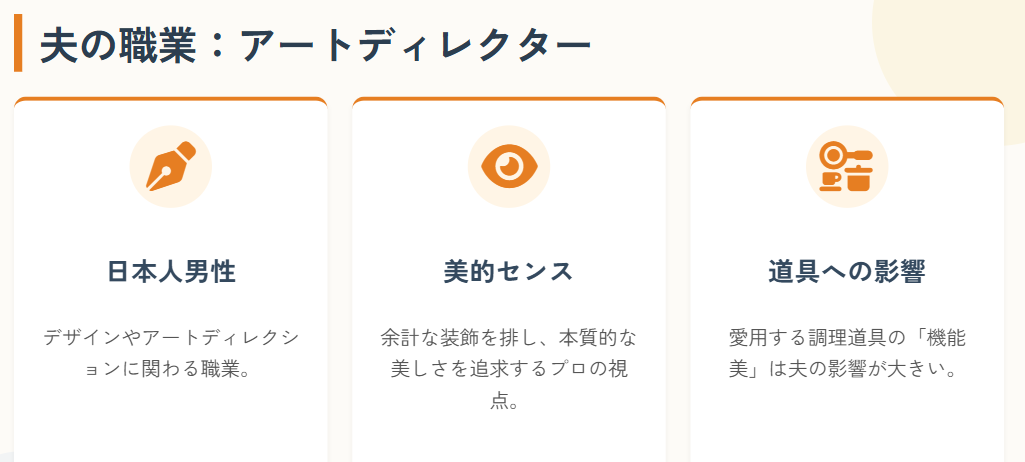 ウーウェン　日本人夫の職業はアートディレクター