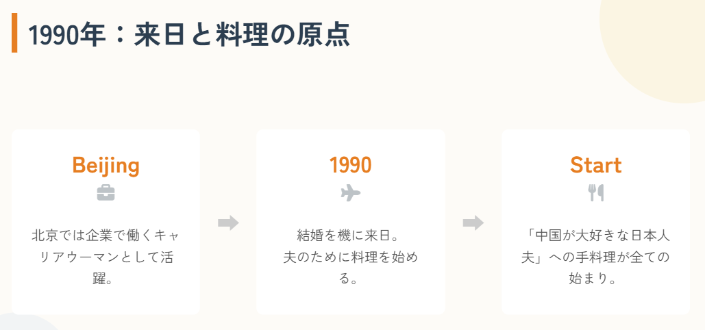 ウーウェン　結婚のエピソードと料理への影響