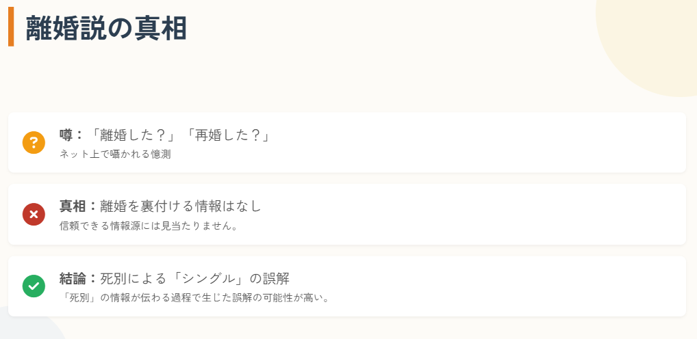 ウーウェン　夫　離婚説の真相と現在の活動状況