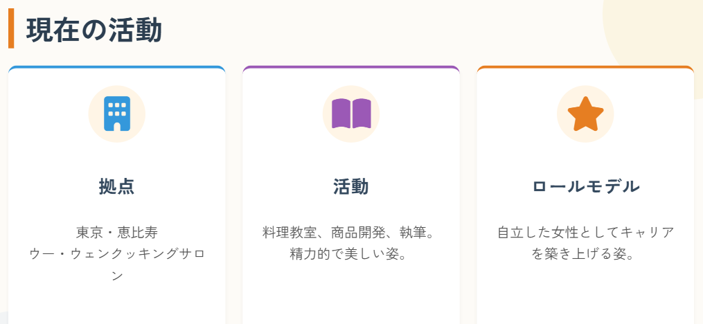 ウーウェン　夫　離婚説の真相と現在の活動状況