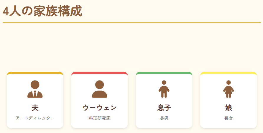 ウーウェン　一男一女がいる4人の家族構成