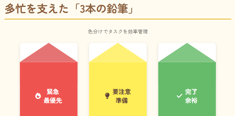 ウーウェン　一男一女がいる4人の家族構成