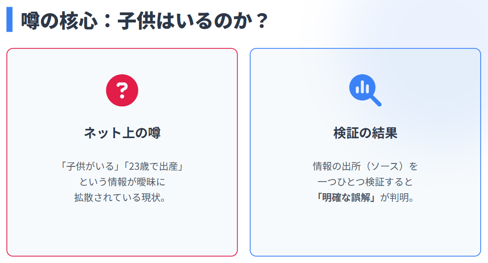 黒岩里奈に子供がいるという噂の真相