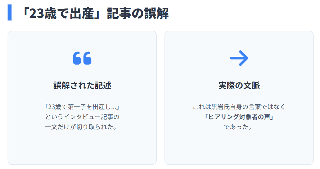 黒岩里奈　インタビュー記事にある23歳で出産の誤解