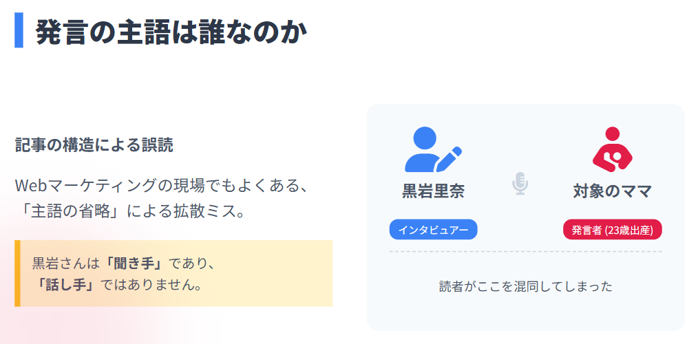 黒岩里奈　インタビュー記事にある23歳で出産の誤解