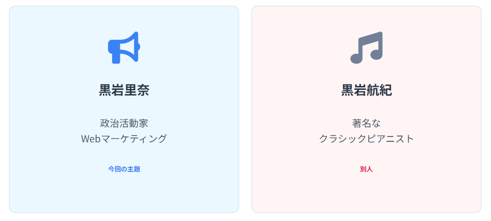 黒岩里奈　ピアニストの黒岩航紀と混同される理由