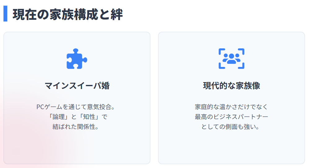 黒岩里奈　公開情報から読み解く現在の家族構成