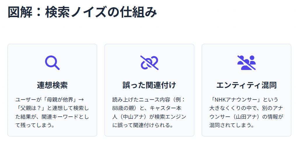 中山果奈の父親検索で出る情報の真相