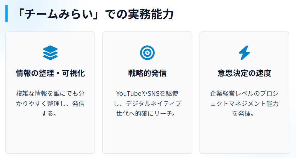 黒岩里奈　チームみらい事務本部長としての活動内容