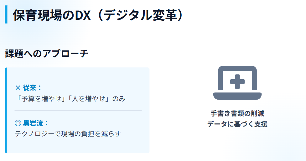 黒岩里奈　保育現場のDXや子育て支援への関心
