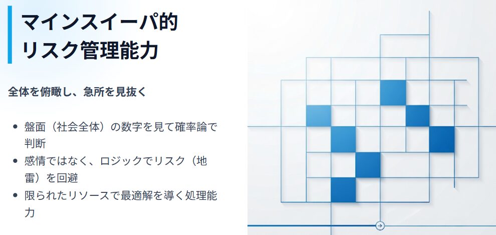 黒岩里奈　マインスイーパに見るリスク管理能力