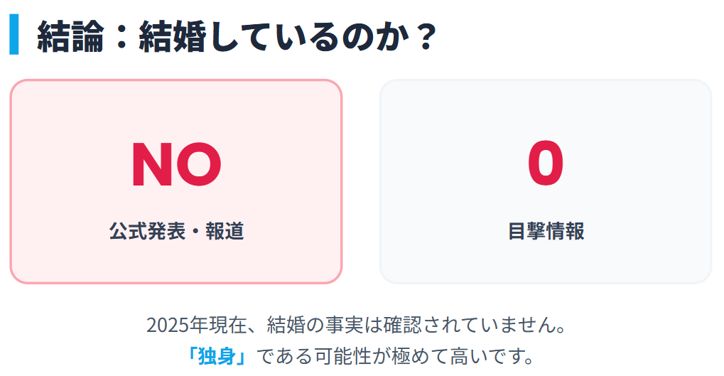 林佑香の結婚に関する最新情報の真偽