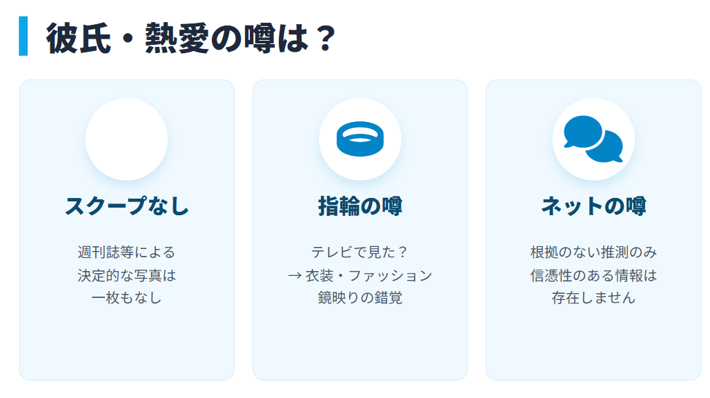 現在の彼氏や熱愛の噂を徹底検証