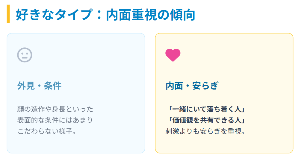 林佑香　インタビューで語る好きなタイプ