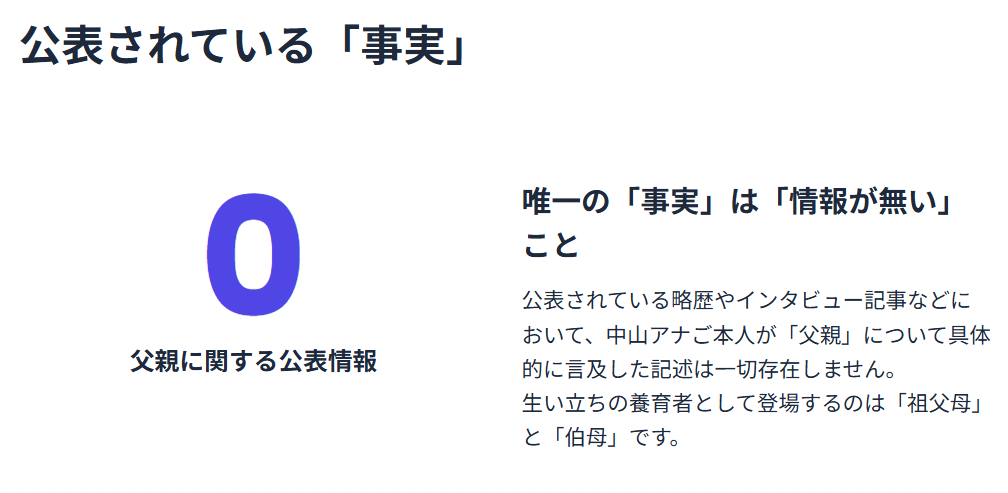 中山果奈 公表情報に父親の記述は無い