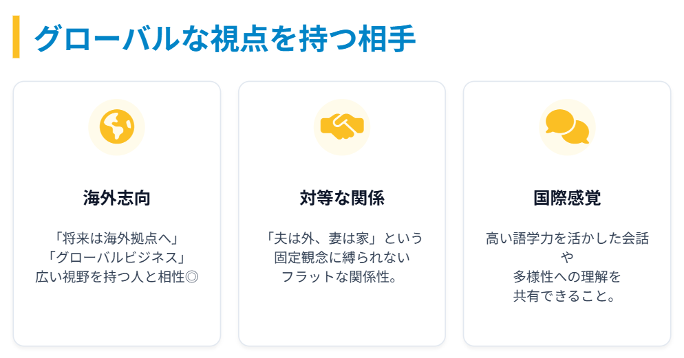 林佑香　帰国子女としての結婚観と海外志向