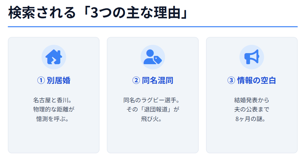 阿部芳美の離婚が検索される主な理由