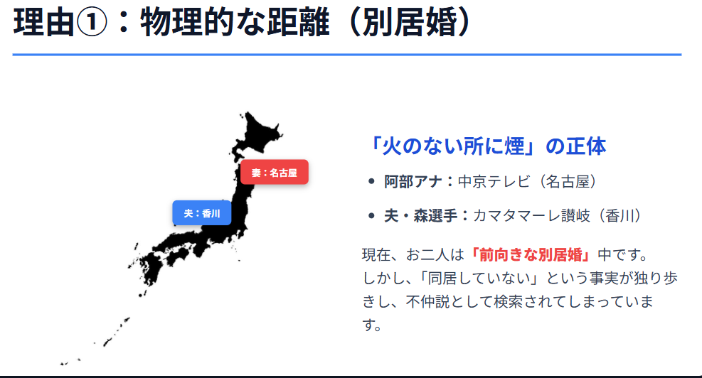 阿部芳美 旦那の森勇人とは現在別居中なのか