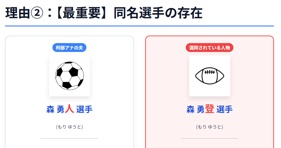同名のラグビー選手引退と混同した説