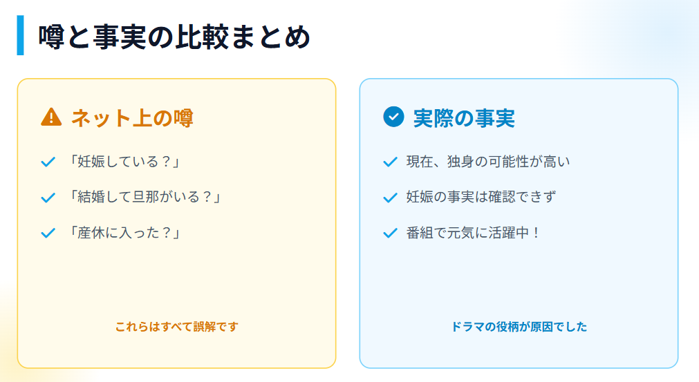 永見佳織が妊娠中という噂の理由は